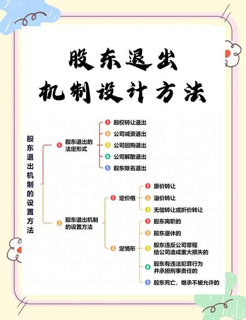 暂停配股，一家初创公司的转型模式