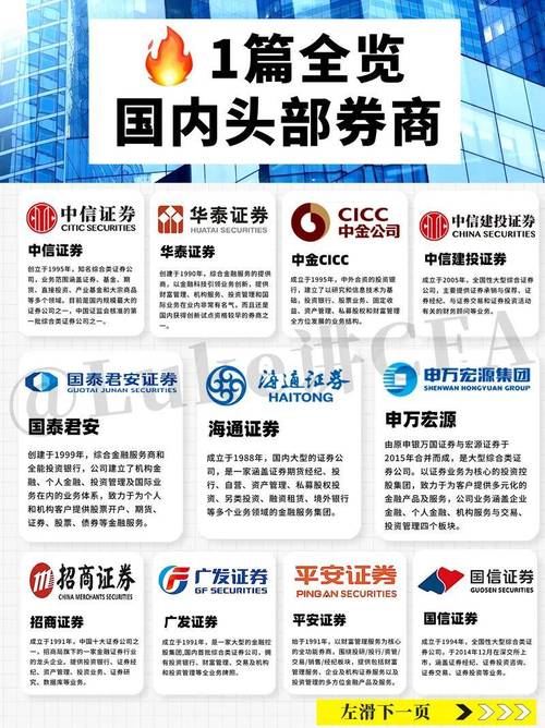 正规股票配资渠道_正规配资门户_A股融资融券