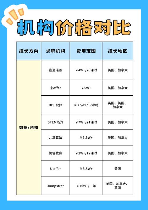 配资行业健康发展_正规配资网站_低息配资公司排名