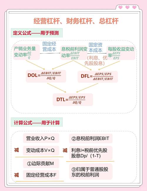 中小银行股票配资业务_什么是杠杆炒股_银行股票配资杠杆高达4倍