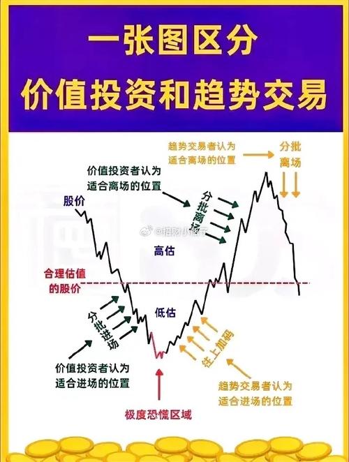 配资炒股心理研究_配资炒股操作指南分析_专业炒股配资门户