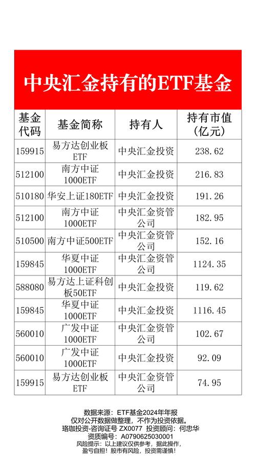 正规配资网站_国家允许的配资平台_合规安全配资平台