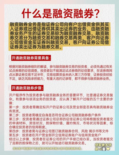 配资操作流程_配资开户_配资利息计算方式