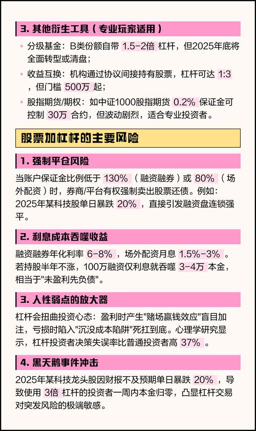融资融券加杠杆操作_股票加杠杆风险与机遇_股票杠杆交易