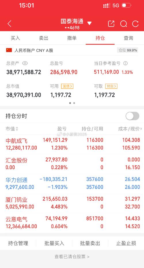 股票配资业务_网上股票配资_配资风险控制