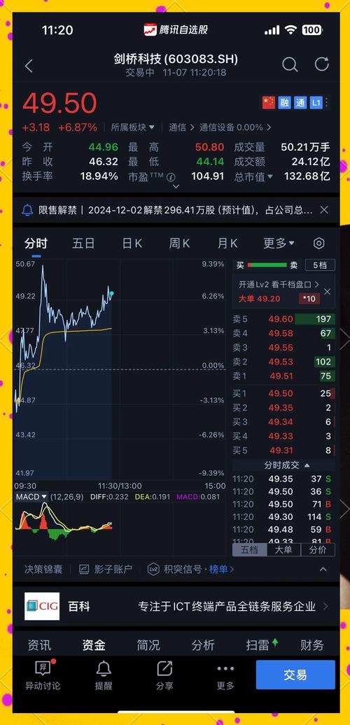 在线股票配资网_配资在线股票代码_股票配资在线