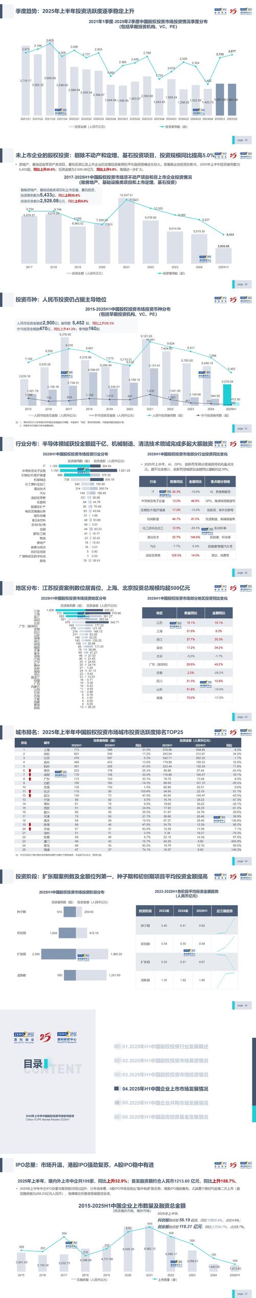 股票配资平台有哪些_股票配资合规性安全性透明度_正规股票配资平台判断标准