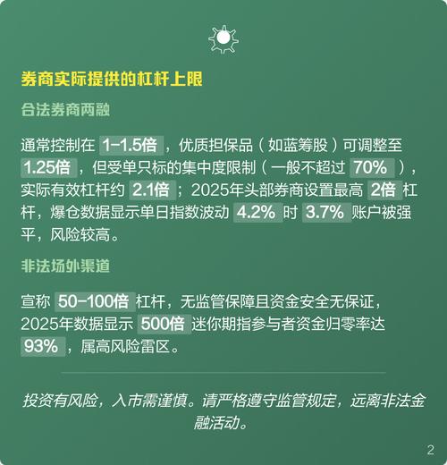 股票怎么配资？一文带你知晓股票配资的杠杆效应与风险