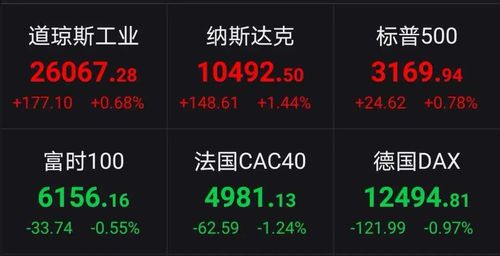 7月8日晚证监会集中曝光258家场外配资平台，非法行为将严惩