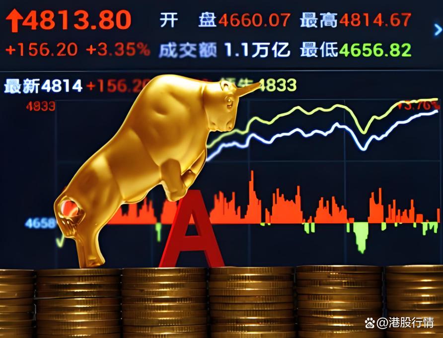 牛市下大量互联网金融平台开展股票配资业务，杠杆率最高达15倍