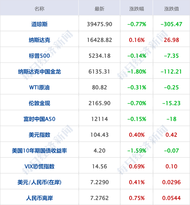 买入融资股票怎么操作_如何融资买入股票_买入融资股票会涨吗