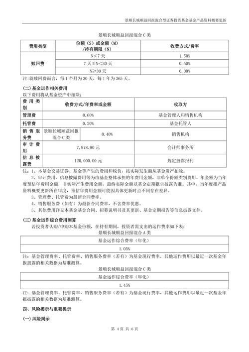 中金汇融 河南子基金注册及投资管理要求，含返投认定范围说明
