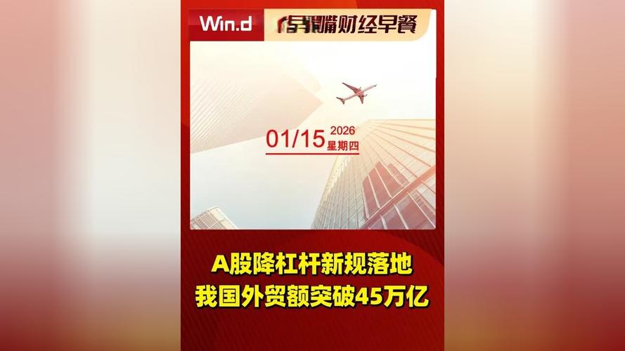 融资保证金比例调整_融资杠杆水平变化_炒股杠杆