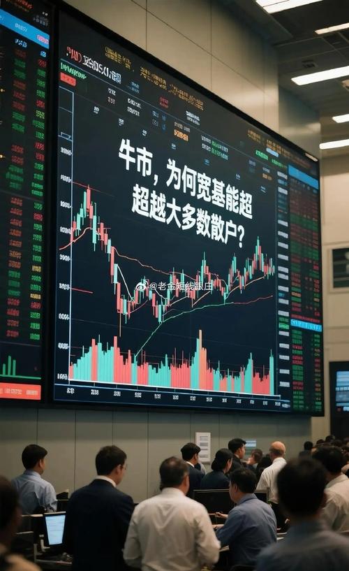 大盘股票配资网_配资公司生态链_股票配资公司数量