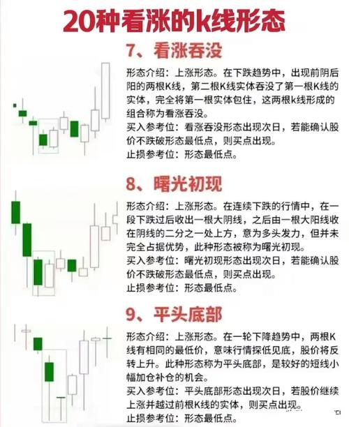 短线选股门道_短线炒股的技巧_短线交易实战技巧