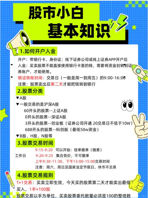 配资买股票_股票配资业务话术_股票配资情景对话