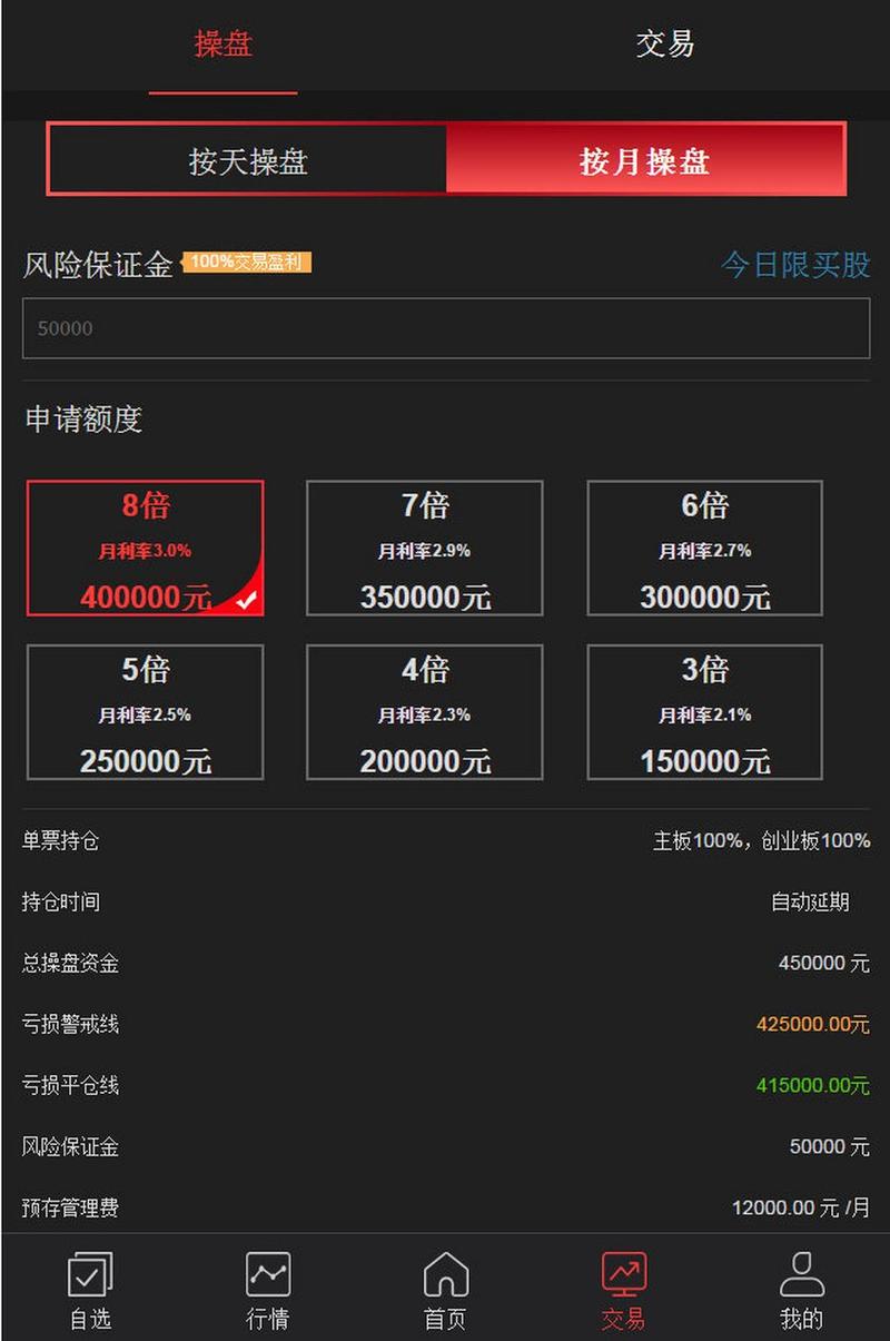 股票配资平台选择_丰云配资优势_在线炒股配资平台
