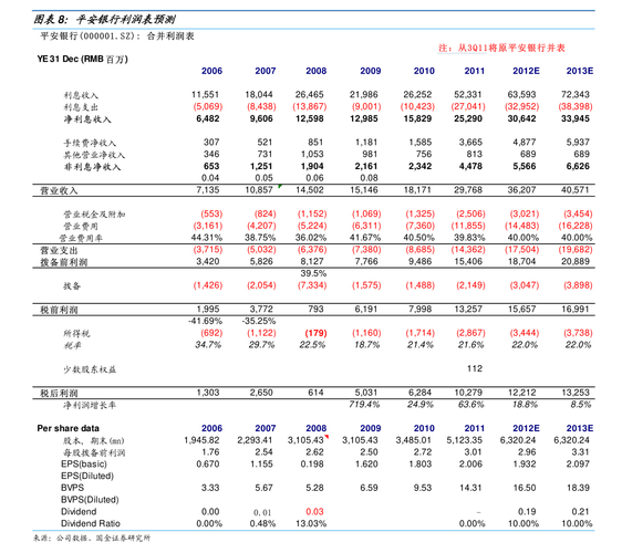 永信至诚股东减持情况_永信证券_永信至诚股票分析