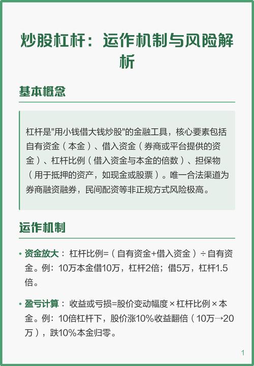 炒股怎么加10倍杠杆_现金保证金交易加杠杆_10倍杠杆炒股