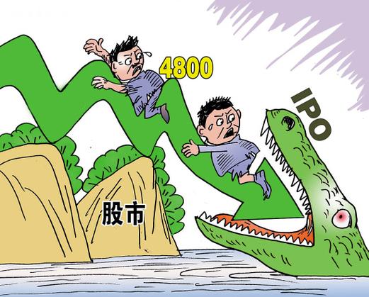 A股配资_场外配资风险_全国前三配资