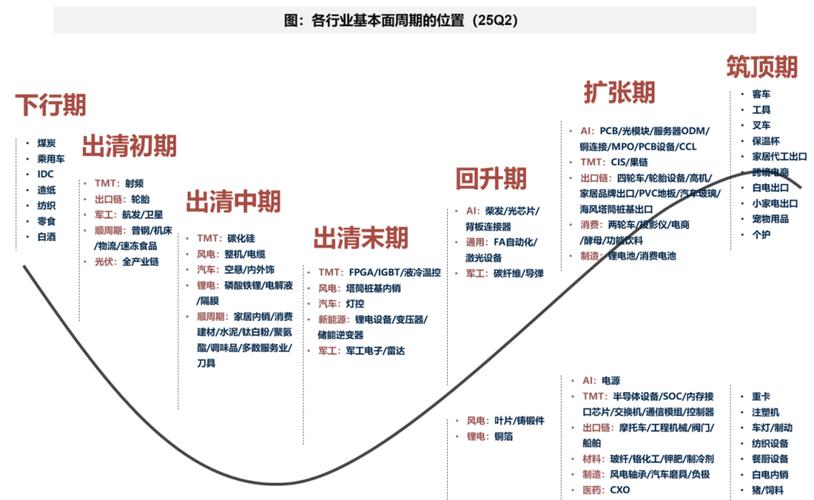 股票配资平台风险控制_股票配资的公司_中国股票配资行业合规发展
