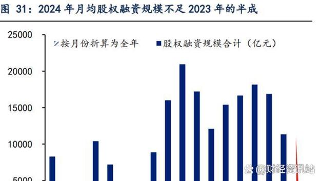 股票实盘杠杆平台合规性_安全性透明度评估_股票配资的公司