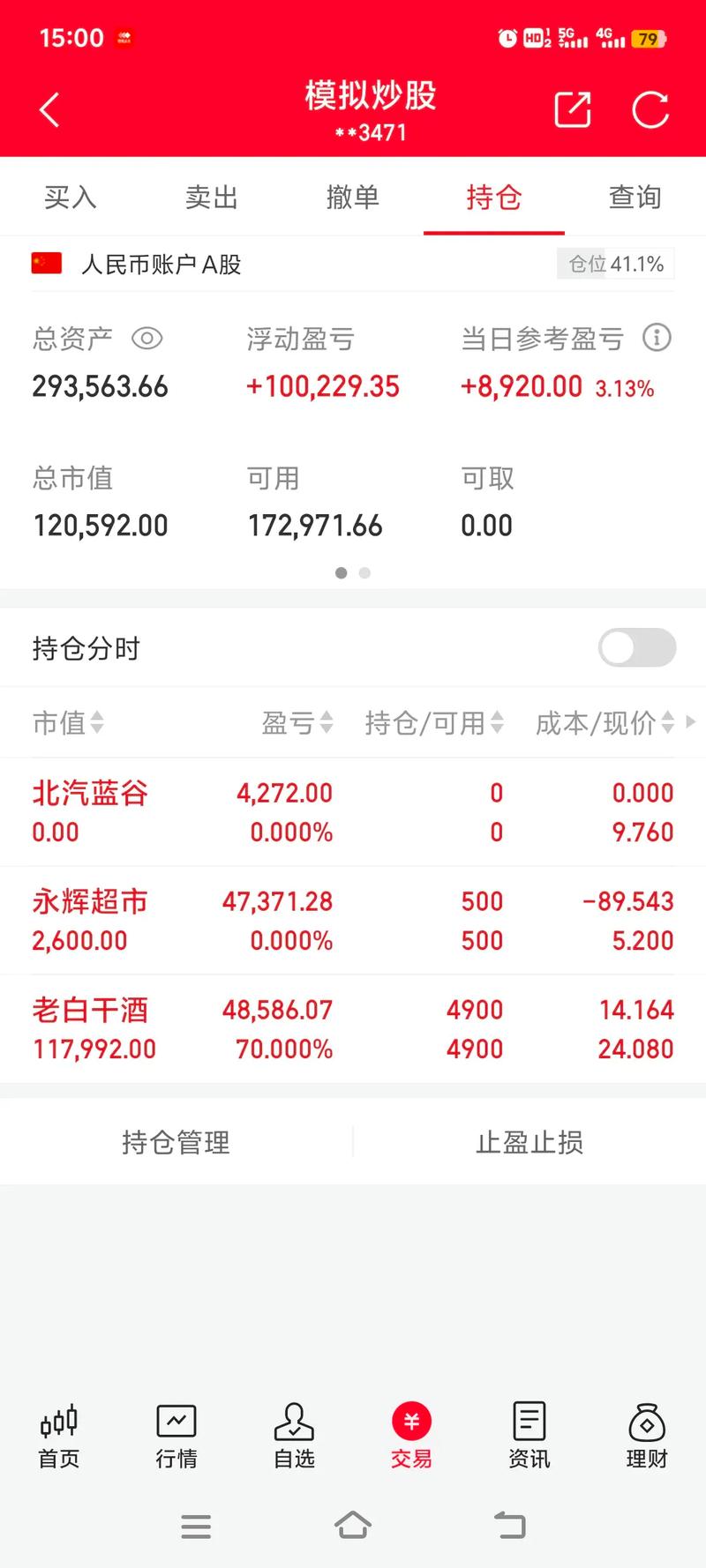 跟着高手炒股赚钱_股票配资网站_51滚雪球免费股票配资网