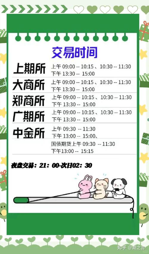 股指期货配资开户_中金所股指期货合约设计_中金所股指期货交易规则