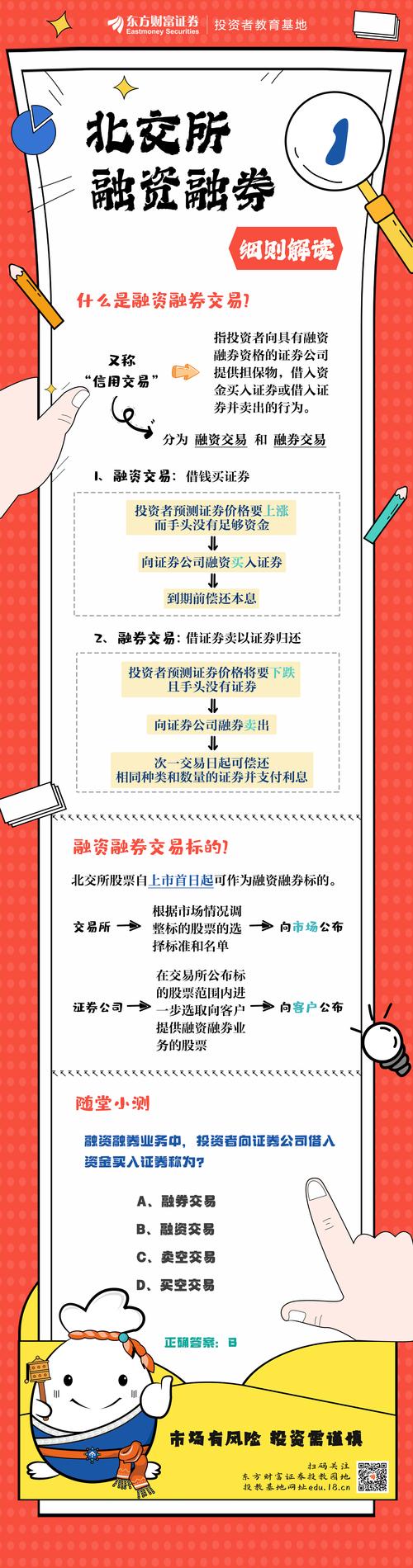 股市融资融券全解析：含义、期限、参与门槛及操作流程