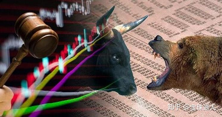 股指期货概念功能特点_股指期货产生与发展历程_股指配资