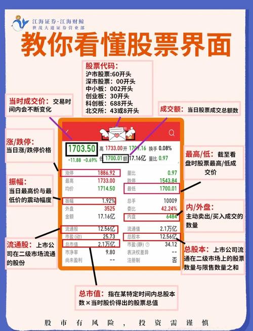 风控体系评估_股票如何配资_证券配资平台选择标准