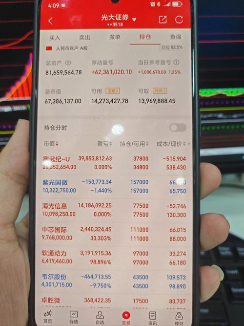 炒股配资门户_巧牛网股票配资_互联网股票配资平台