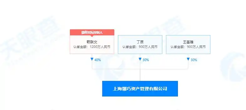 高额利息诱惑配资炒股_炒股配资公司_场外配资炒股风险