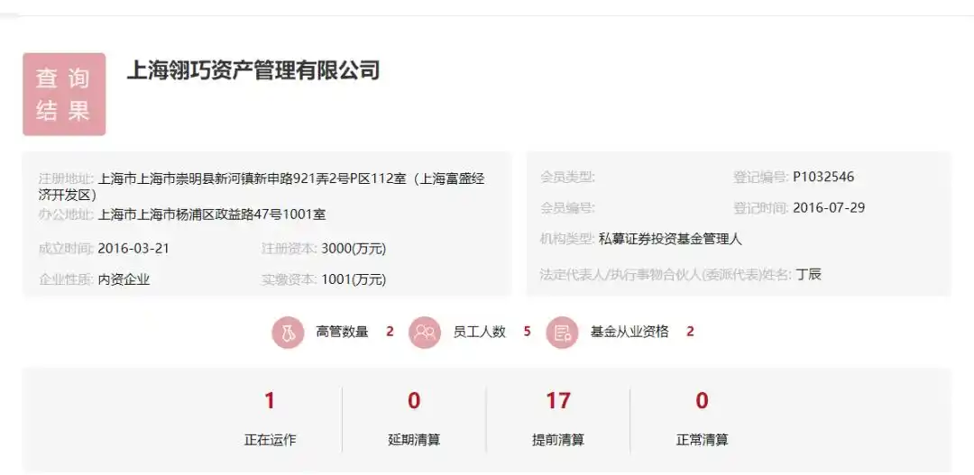 炒股配资公司_场外配资炒股风险_高额利息诱惑配资炒股