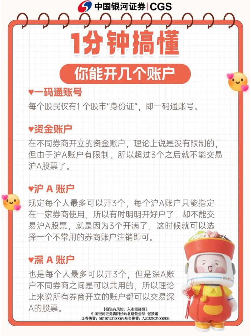 炒股开户需要什么条件_股票开户条件_炒股入门指南