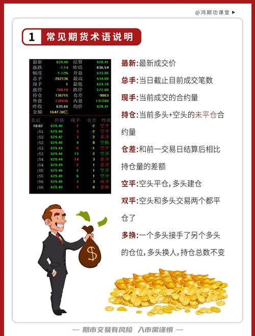 股指期货风险_融资融券陷阱_炒股票怎么加杠杆