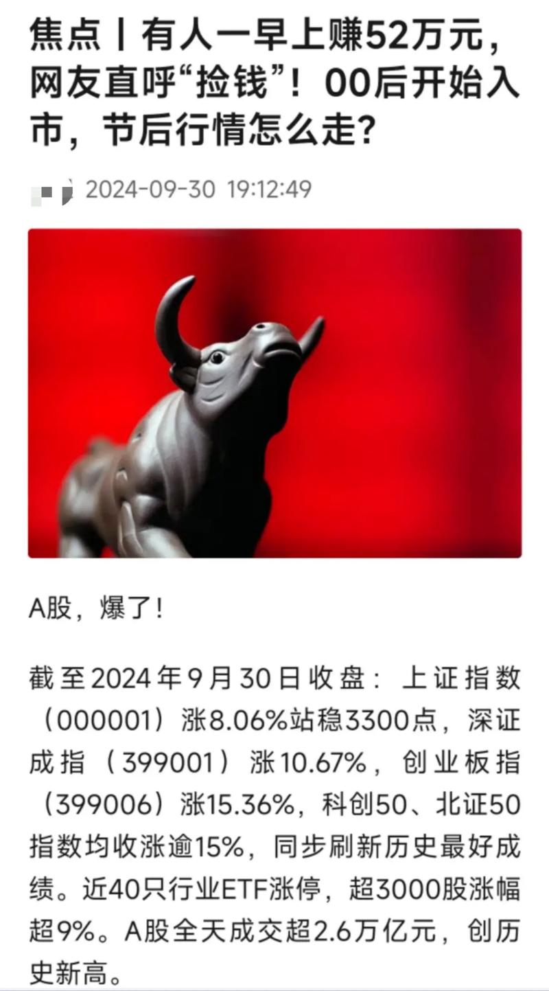 牛市难把握盈利？财来网配资宝助力股民大幅跑赢大盘