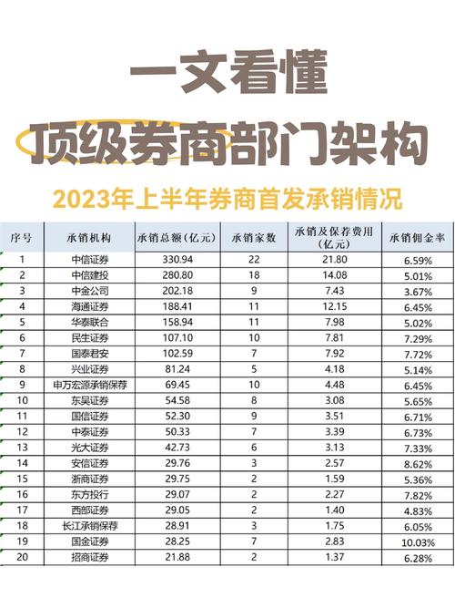 股票配资专业平台_线上股票配资平台安全评级_天元证券股票配资平台优势