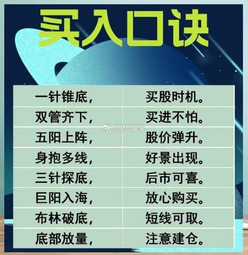 建立可复制股市盈利系统_股票最稳的赚钱方法_选择适合自己的投资模式