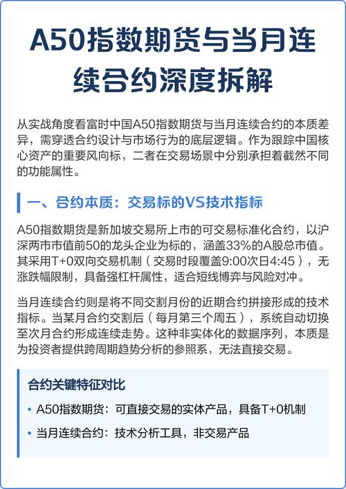 富时中国A50指数及期货介绍，一文带你了解交易机制