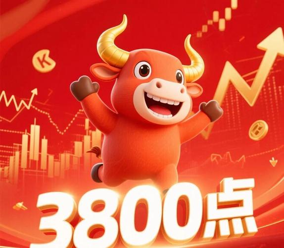 牛市3月新开户大增，财来网为股票投资者打造优质配资服务