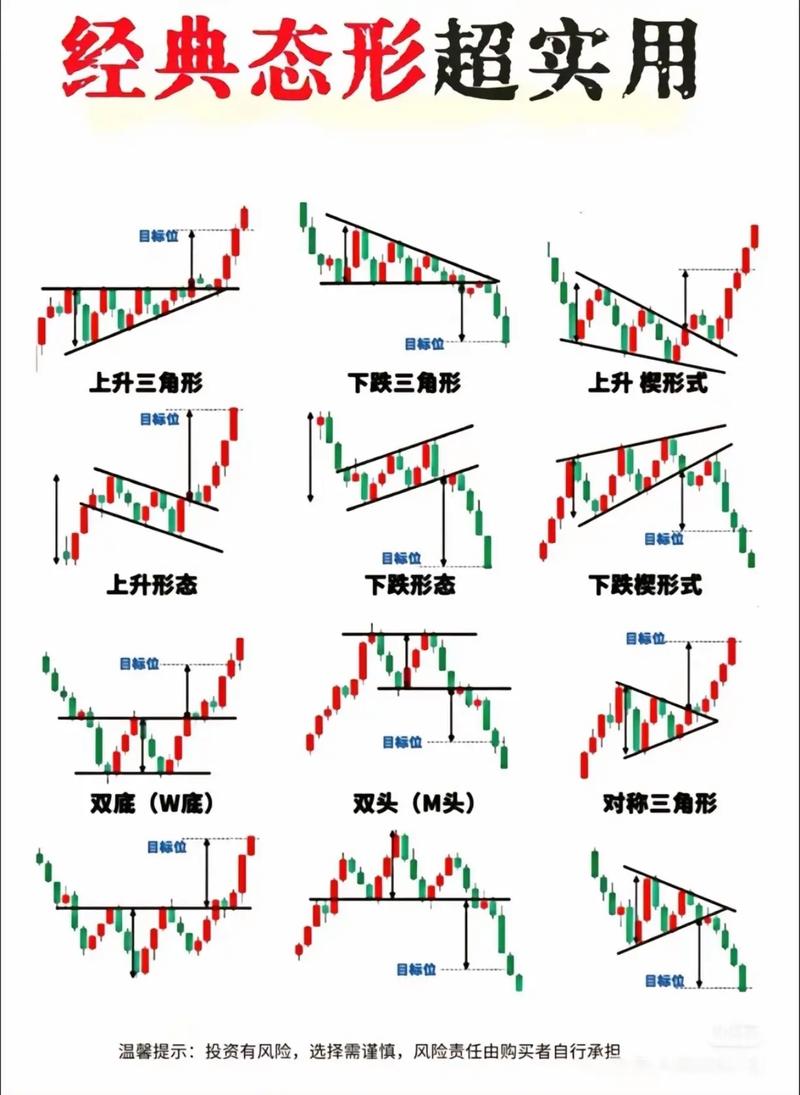 短线炒股配资_短线交易配资技巧_配资炒股短线交易方法