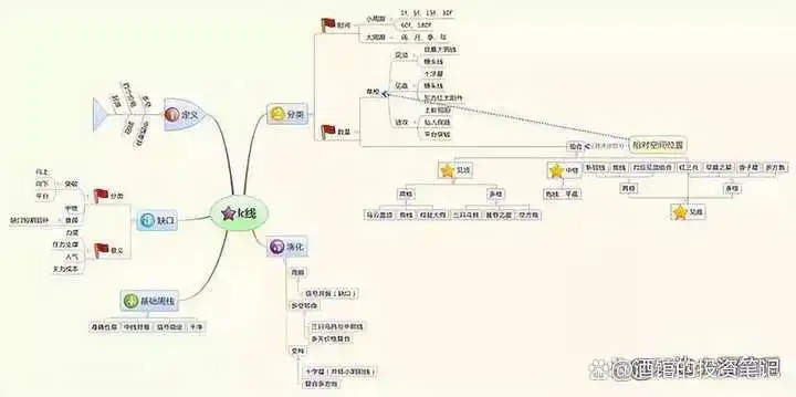 炒股习惯_股票最稳的赚钱方法_股东权益回报率