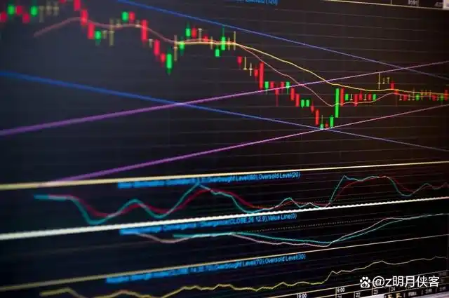 炒股技巧大公开！快速掌握持久稳定盈利的方法