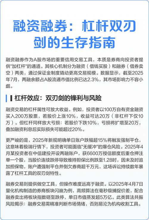 融资融券系列小知识：股票融资交易的杠杆原理及操作要点