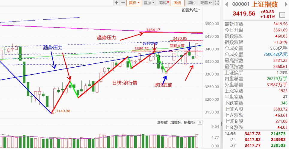 线上实盘股票配资平台制度核验_线上实盘股票配资平台规则透明度_十大配资平台