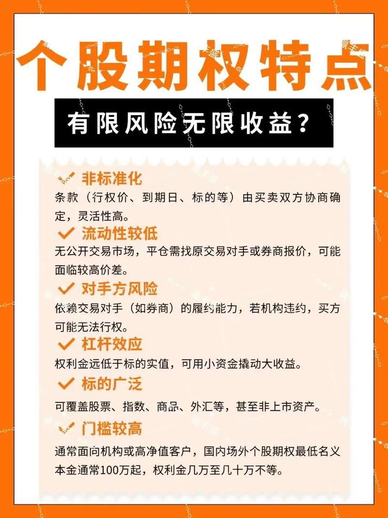 场外期权加杠杆风险_买股票怎么加杠杆_普通人如何加杠杆买股票
