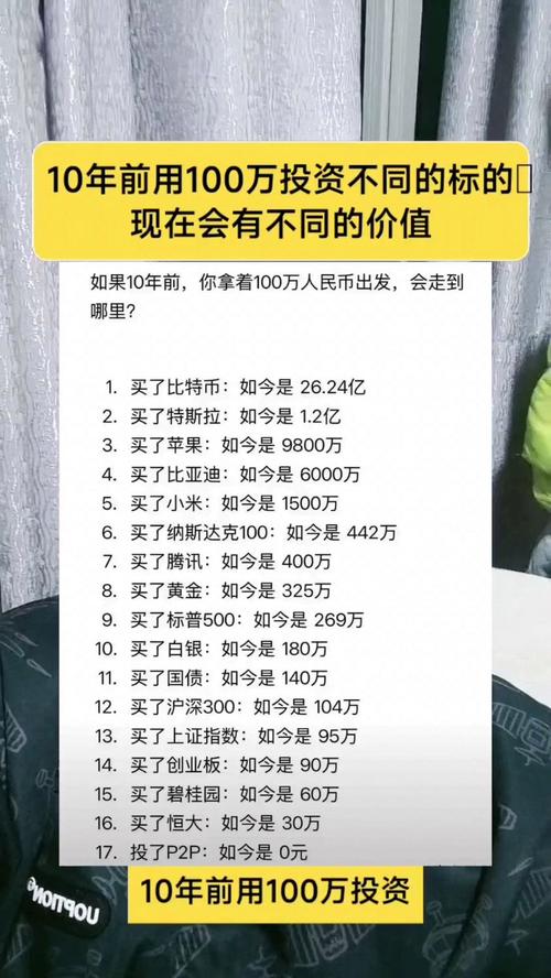 5000元炒股一年赚多少_100万股票交易覆盖生活费分析_100万本金炒股不用上班可行性