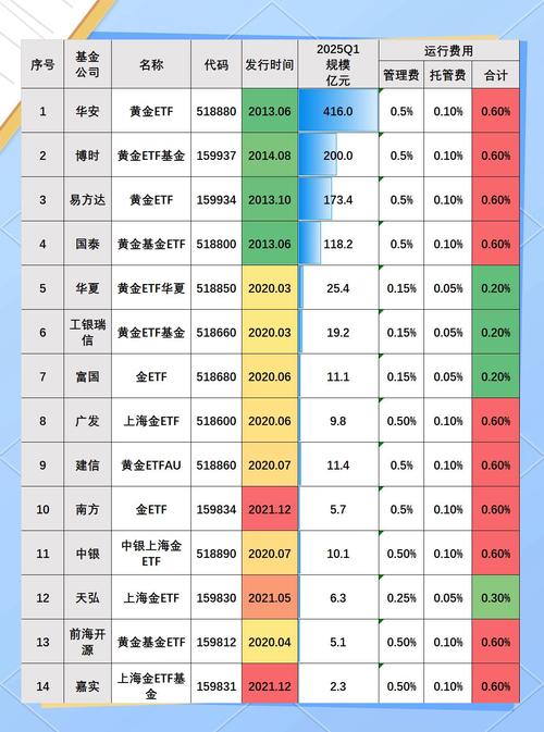 2019年中国互联网股票配资平台评级排名及金牛配资介绍
