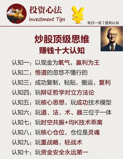 股票投资入门：了解股票性质、特征及在我国市场经济中的作用